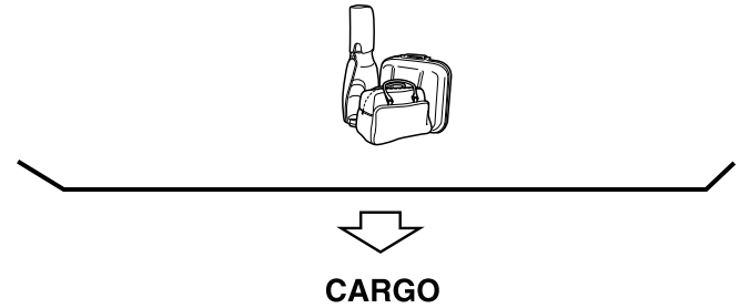 Mazda CX-3. Vehicle Loading