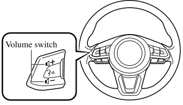 Mazda CX-3. Volume/Display/Sound Controls