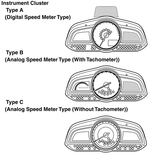 Mazda CX-3. Warning/Indicator Lights