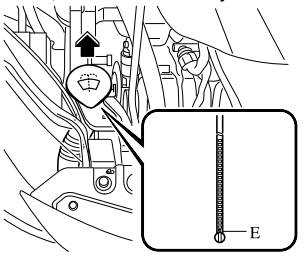 Mazda CX-3. Window Washer Fluid